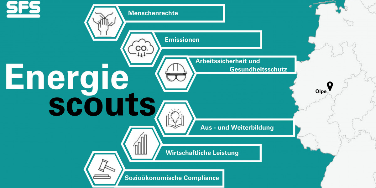 SFS Group Germany GmbH