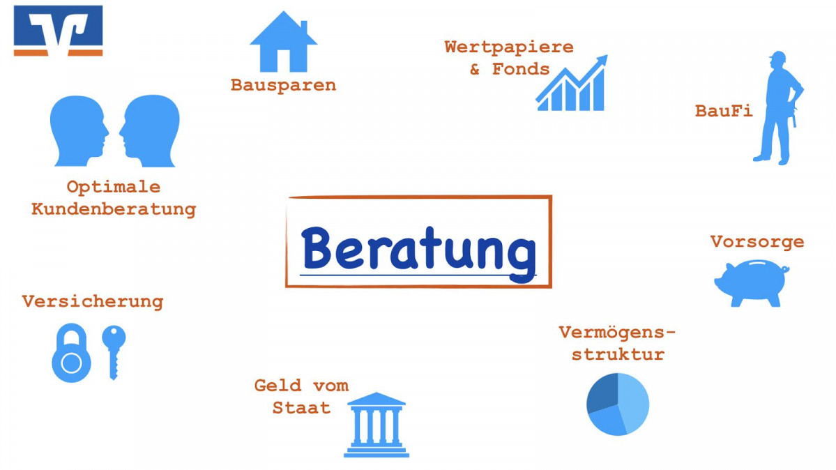 Volksbank Sauerland eG